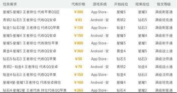 耀扬爆料直播时间表最新,精彩内容抢先看  第3张