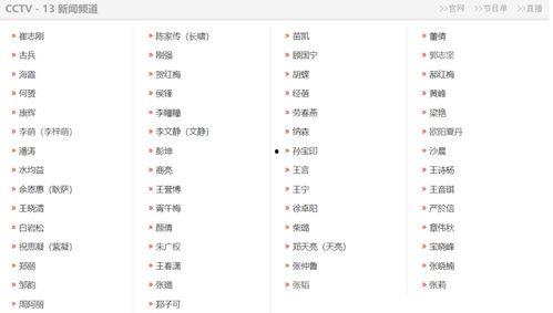 新闻爆料主持人名单公布,精彩节目即将来袭 第2张 新闻爆料主持人名单公布,精彩节目即将来袭 第2张